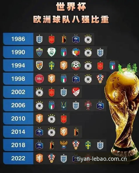 乐宝体育怎么样攻略 世界杯临近,约旦土耳其球迷为何难赴美观赛?乐宝体育平台带你深度解析